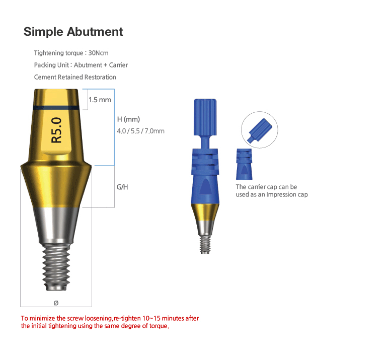 lunas_abutment.jpg