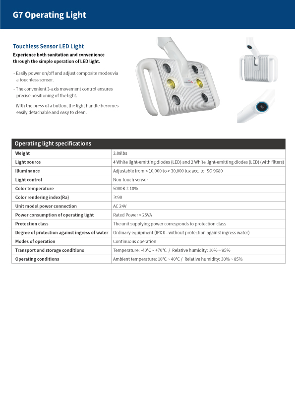 G7-Catalog_North-American-Version_06.jpg
