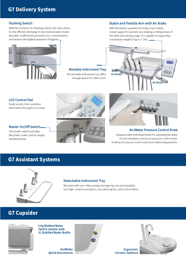G7-Catalog_North-American-Version_04.jpg