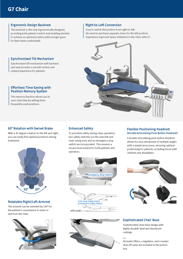G7-Catalog_North-American-Version_03.jpg